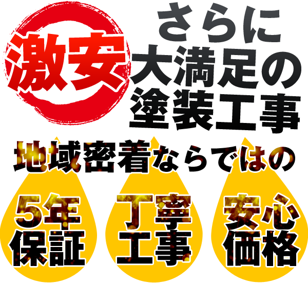 満足塗装を提供し続ける湘南住宅サービスのお得まるまるパック